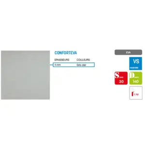 CONFORTEVA Podiatech Sidas_Materiali per plantari