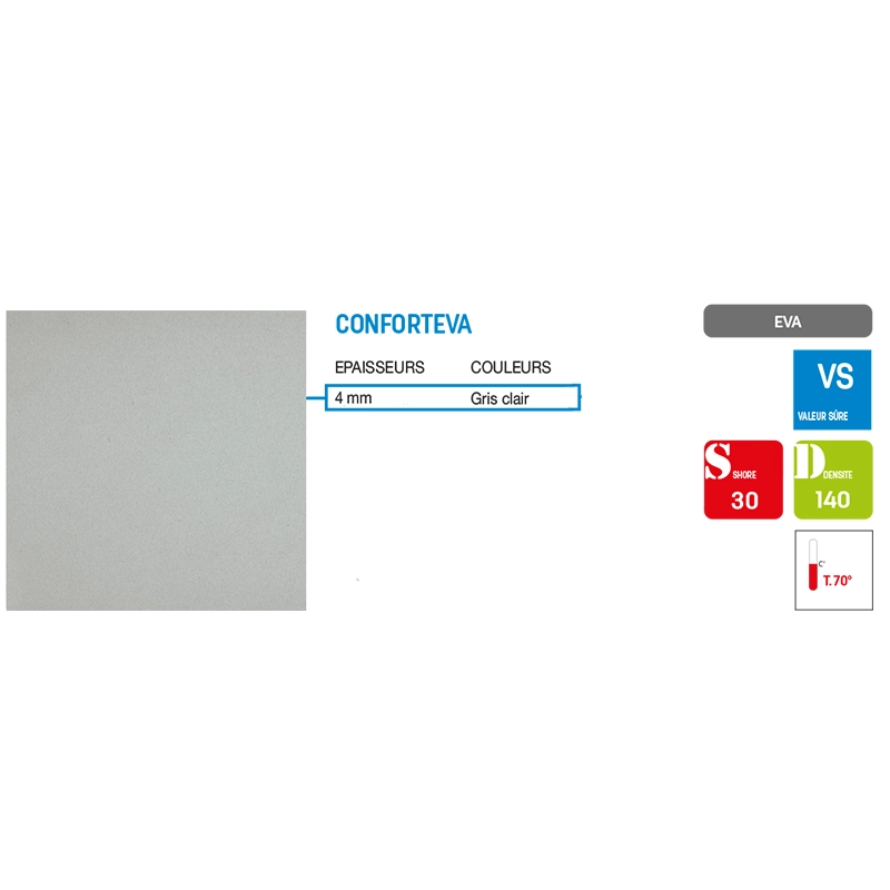 CONFORTEVA Podiatech Sidas_Materiali per plantari