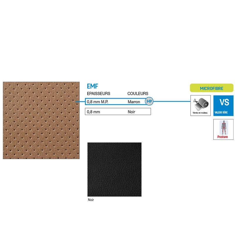 EMF Podiatech Sidas_Materiali per plantari