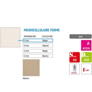 Microcellulaire Ferme 1 PLQ