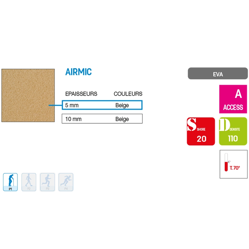 AIRMIC PODIATECH Materiali per Plantari