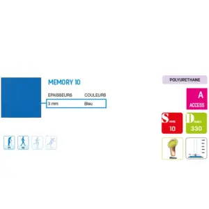 MEMORY 10 PODIATECH Materiali per Plantari