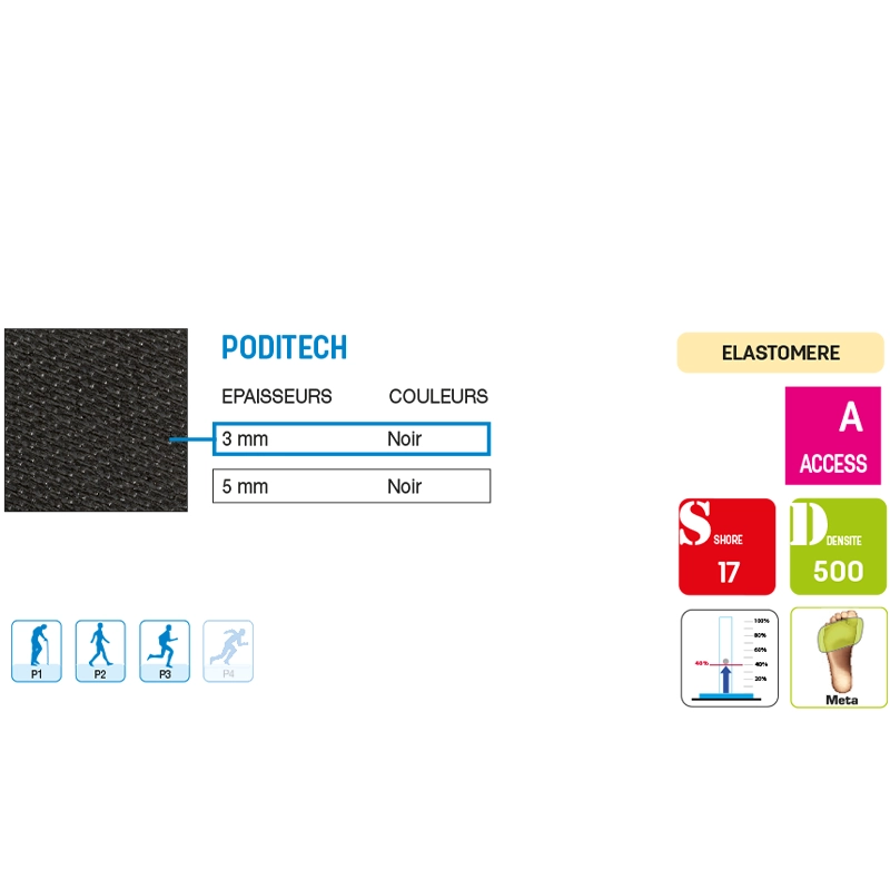 PODITECH PODIATECH Materiali per Plantari