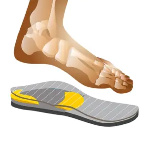 Comfort / Correzione