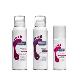 Soluzioni Antimicotiche Footlogix®